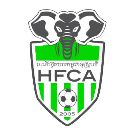 Happy Football Cambodia Australia our partners